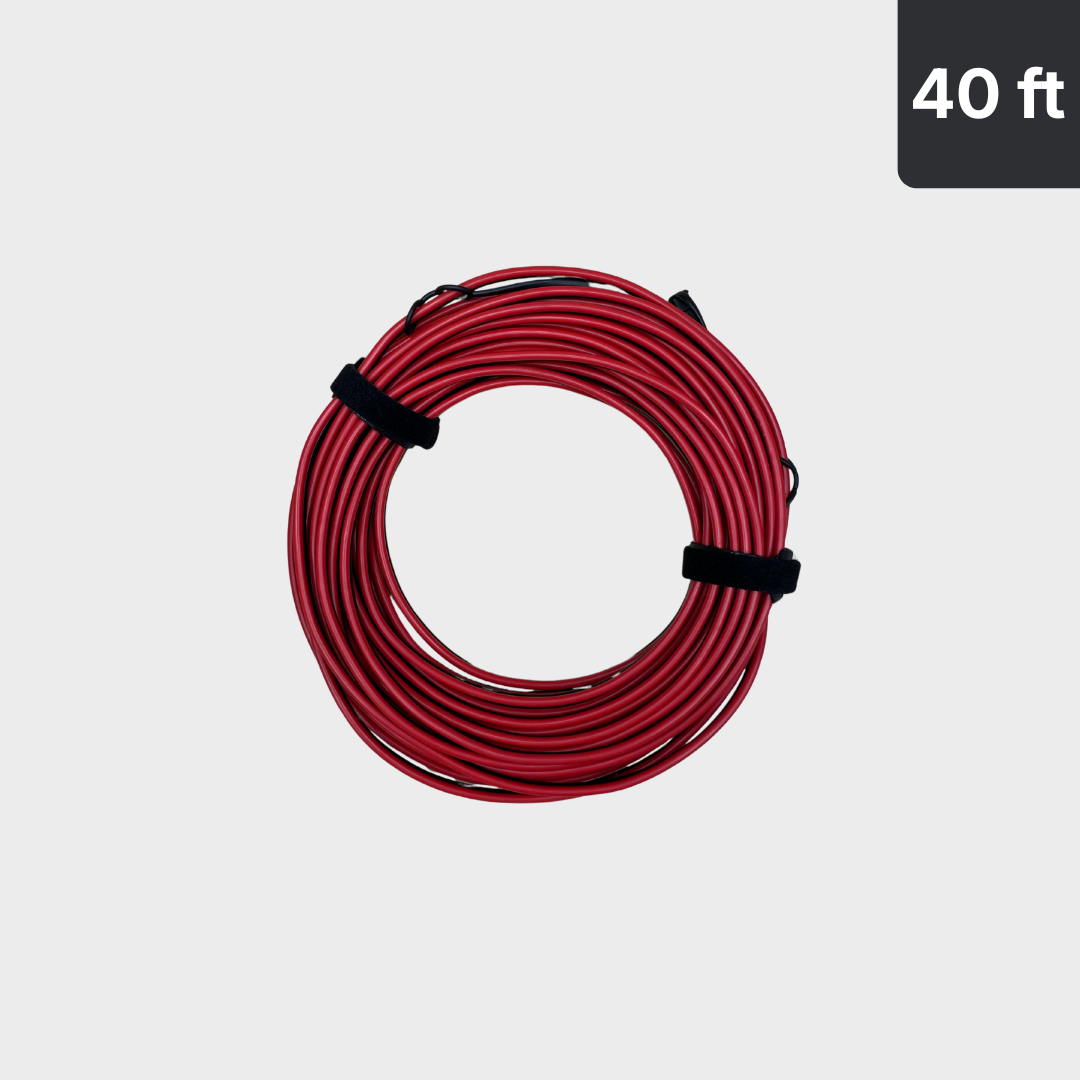 Essential Adhesive Kit - Mini Flatmount