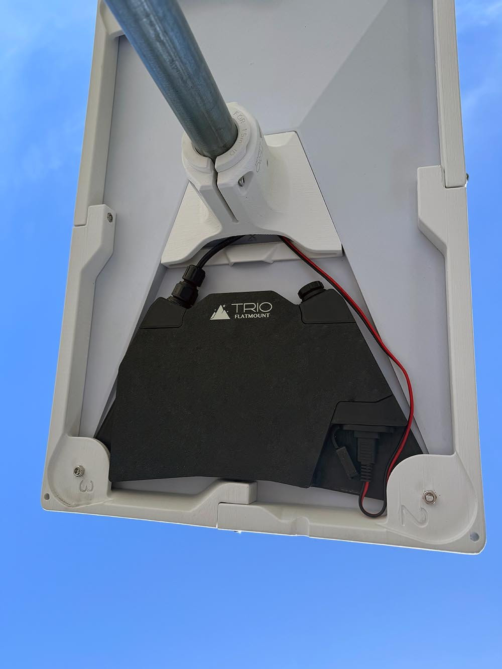 Trio Flatmount