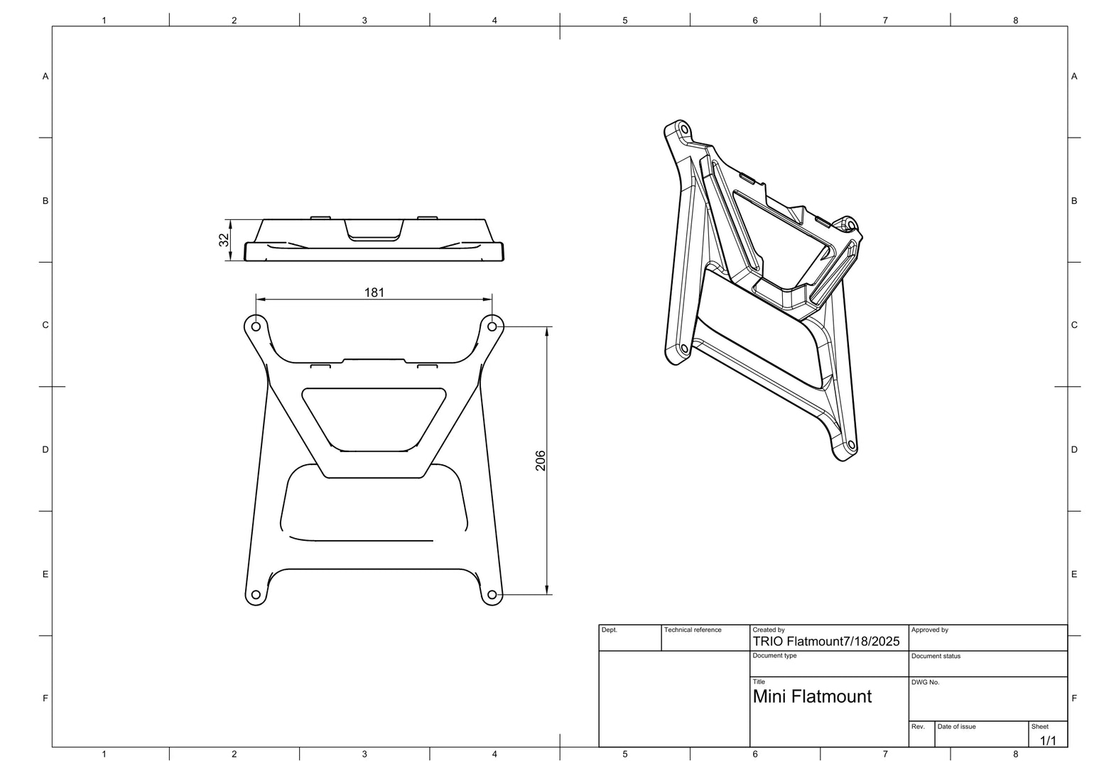 Ultimate Connectivity Kit - Mini Flatmount