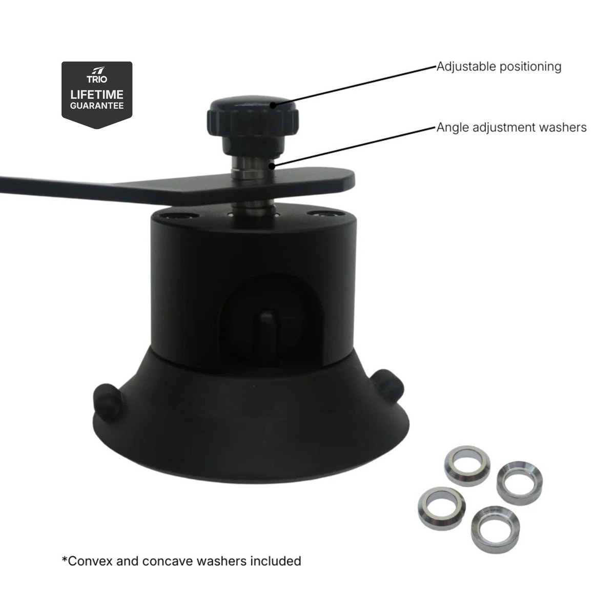 Mini Interior Mount – Trio Flatmount